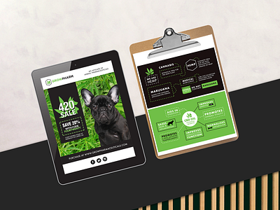 Grow Pharmaceuticals Email Marketing + Infographics branding branding design cbd email design hemp infographic design infographics pets ui web design
