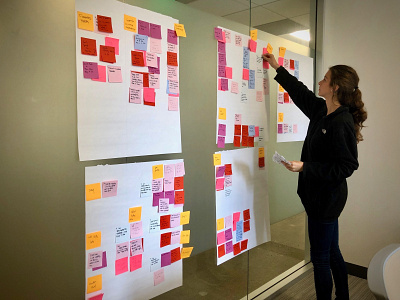 User Testing + Synthesis cardsorting categorizing fun generatingideas grouping headliners ideation synthesis usertesting