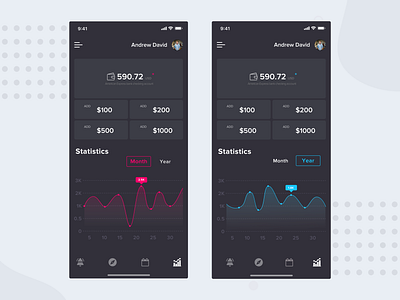 Dribbble Debut Shot adobe xd app app screen banking app design dribbble invite graphic design grey minimalistic ui