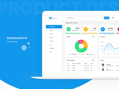Dashboard UI Design design photoshop ui ux