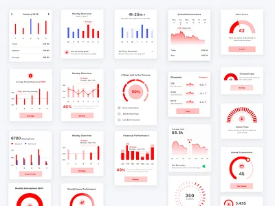 Charts Graph - UX_UI analytics analytics chart bar charts calculation cards ui chart charter charts concept concept design dashboad data data visulization dots graphics graphs hover hover state line chart overview