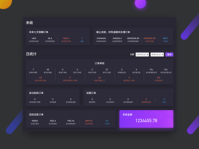 Data backstage backstage data design interface ui web