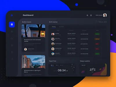 Dashboard for schedule and monitoring platform (Dark mode) active bus car city dark dashboard gps map navigation neel notification pending prakhar search sharma time travel walk weather web
