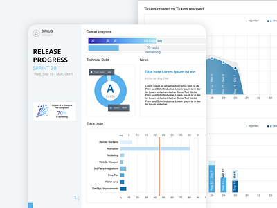 LSG Team Dashboard art direction dashboard design ia ui ui design ux