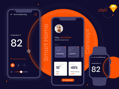 Smart Home Mobile App Concept android app design ios ios app ios app design ios application ios apps mobile app mobile app design mobile apps sketch smart home app smart home mobile app uiux user experience user interaction user interface design
