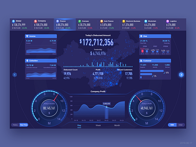 Big data page practice. analytics app blue color design digital exercise fireart fireart studio ui user experience ux web