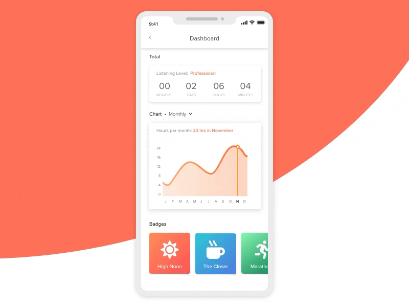 Daily UI Challenge #018 • Analytics Chart amazon analytics chart audible audiobook challenge daily daily 100 daily ui challenge dailyui design flat flinto illustration mobile sketch ui