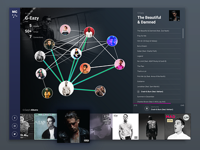 Music Visualization App - G-Eazy api app dark theme design design inspiration g eazy graph music music app rap ui ui ux design ui design ux ux design web app web app design web application web application design wed design