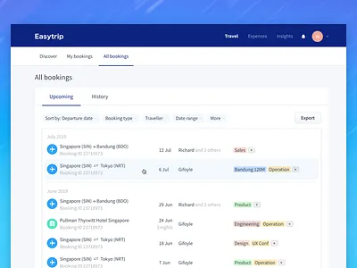Business trip management booking card dashboard expense export filter flat flight hotel list material material ui menu table tags travel trip web