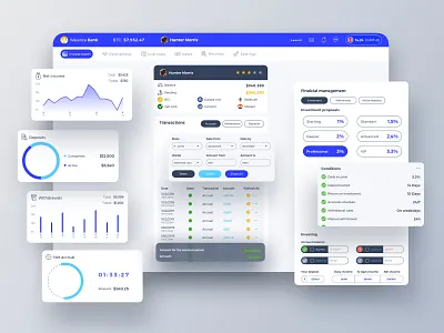Walance Bank Dashboard UI accrual admin balance banking card chart chat conditions dashboard investment management statement transaction ui ux