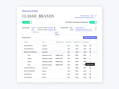 Admin Design: Inventory Overview admin design clean dashboard ui interface minimal modal overview stock tech ui ux warehouse
