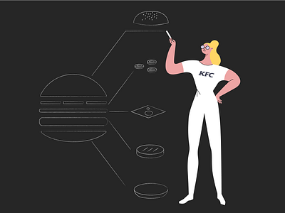 Illustration for KFC illustration vector web