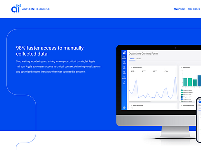 Agyle's Website Redesign app design branding dashboard ui ux web web design website redesign