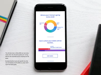 Where your money's going every week app control panel data visualization data viz design finance fintech freelance designer graphs pie chart ui ux visual design