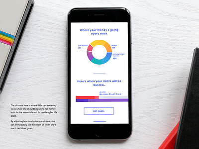 Where your money's going every week app control panel data visualization data viz design finance fintech freelance designer graphs pie chart ui ux visual design