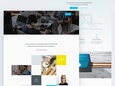 StreamLabs Water IV about careers connected devices ecommerce illustration mobile mosaic responsive website shopify smarthome team ui ui design uiux water