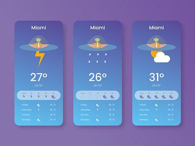 Daily UI 037 - Weather alien aliens app branding dailyui dailyui 037 dailyuichallange flat gradual change illustration mobile rain temperature ufo ui ux vector weather weather app weather icon