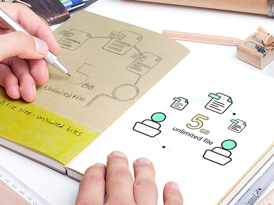 Handmade Icon Creation Vector best branding color cool drawing flat design free freebie graphic design hand drawn handmade icons illustrator love lovely mobile ui uiux uxdesign vector