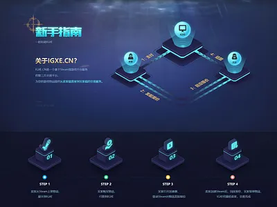 2.5D新手指南 2.5d ps 插画 暗黑 轴测图