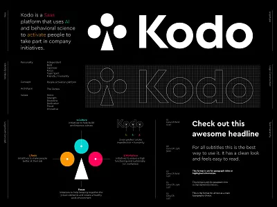 Kodo - Visual Identity activate balance behaviour boxwood branding buxus concept presentation discipline enviroment focus icon japanese kodo logo logo design logomark platform tree visual identity work