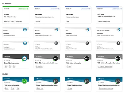 Iterative Design Process - UX / UI Card Design agile card design design process interactive design iterative design product design progress indicator progressbar ui ui design user experience ux ux design ux research wireframe wireframes