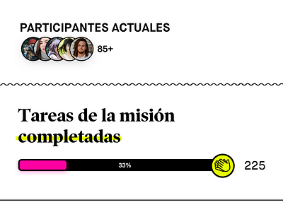 Mission progress fluor haip mission poynter oldstyle display progress bar progress indicator