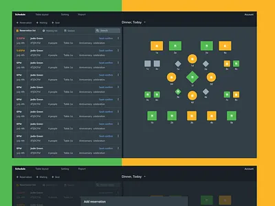 Reservation Management Website reservation management restaurant management