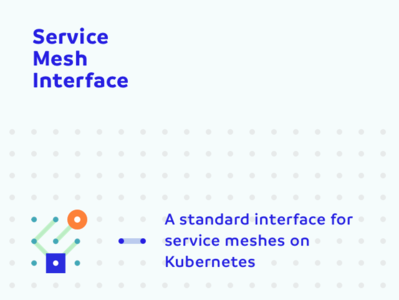 SMI site grid intro kubernetes pegboard website