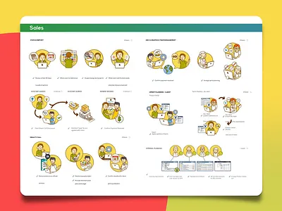 Sales Workflow character cute design flat icon illustration infographic line line art people simple vector