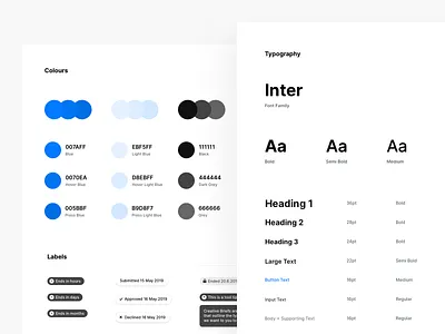 Style Guide colors component library dashboard design system guide interface labels style styleguide typography ui ui kit ux web