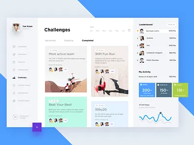 Challenge Screen dashboard employee engagement health and fitness human resource leaderboard rewards saas app saas dashboard web app