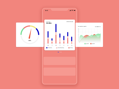 Charts Presentation app brand branding chart clean design illustration logo minimal mobile mobile app mobile app design mobile design mobile ui ui ux web