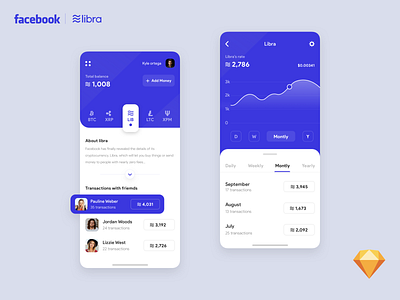 Libra facebook cryptocurrency app app balance bank banking bitcoin blockchain crypto cryptocurrency currency exchange facebook free sketch freebie friend graph libra payment sketch transition wallet