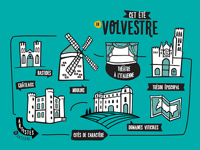 Visites Estivales illustration summer