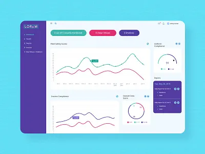 Dashboard dashboard dashboard app dashboard design dashboard ui uidesign web app design