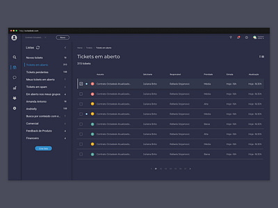 Dark Mode app clean app dark mode dark theme dark ui dashboard dashboard design design hover list ui ui design ux