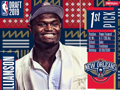 2019 NBA Draft: Zion Williamson basketball digital art graphic design hoops nba nba draft nba draft 2019 nba poster new orleans pelicans pelicans philippines photoshop pinoy sports design zion zion williamson