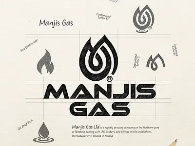 Manjis Gas brandifentinty branding businesscard customlogo identity illustration letters logo showcase logoawesome logodesign logodesigns logodose logoexcellent logoexpose logogrid logoimport logoinspirations logolearn logonew logosai