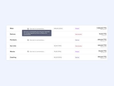 Tables application design dribbble graphism interface ui ux webdesign