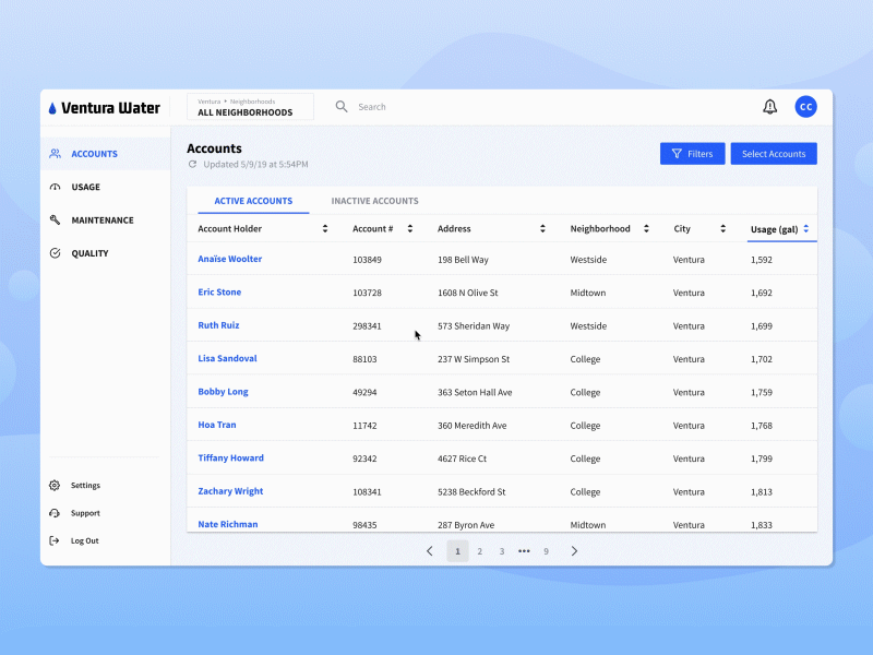 Browse thousands of Account Management Dashboard images for design ...