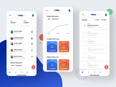 Lobbyco Corporate Mobile Application app clean corporate flat iphone x mobile mobile app mobile design mobile ui
