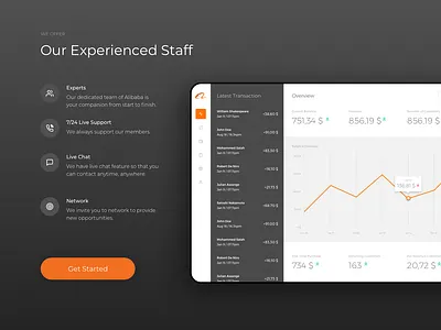 Dash Screen alibaba buy cart clean dashboard delivery design ecommerce icons landing page menu platform product design projectmind trade transaction ui ux web web design