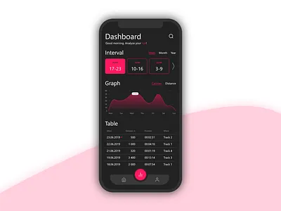 Running App Concept analysis analytics app concept dashboard data visualization design fitness graph health interface running sheet sport table ui ux