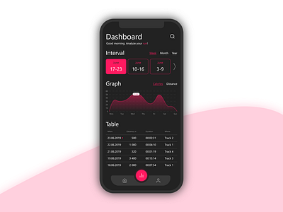 Running App Concept analysis analytics app concept dashboard data visualization design fitness graph health interface running sheet sport table ui ux
