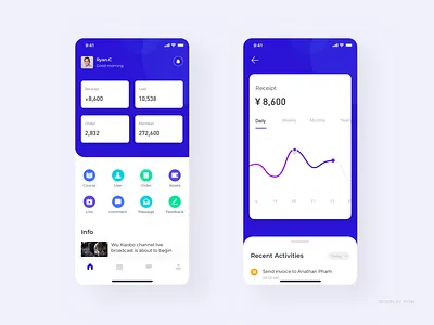 Work Platform App app daily dashboard data data visualization design dribbble ios ui work work platform