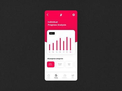 🏃🏻‍♂️ UX Design | Running App Analysis analysis app clean colorful design minimalistic mobile progress red running app statistics stats ui ui design ux ux design