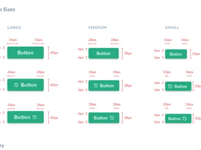 Buttons and Actions action actions affordance button button design button states buttons design design system kit pattern library system system design ui