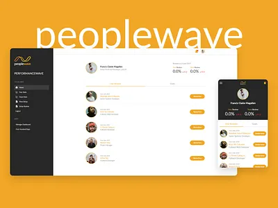 Performance App Redesign app app design front end development hr hr software performance appraisal ui uiux ux