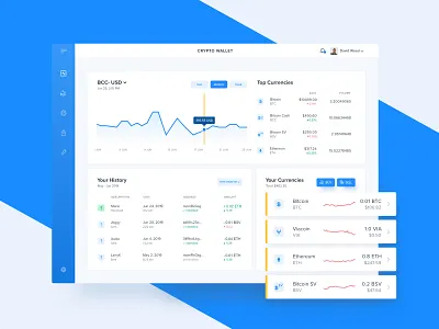 Crypto wallet blockchain charting crypto cryptocurrency dashboard statistics table