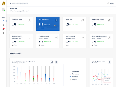 ImpianaHotelDashboard app design flat ui ux web